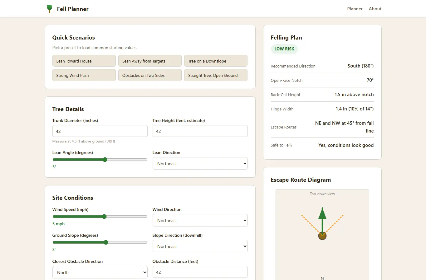 Screenshot of Tree Felling Direction Planner interface showing the project page in use